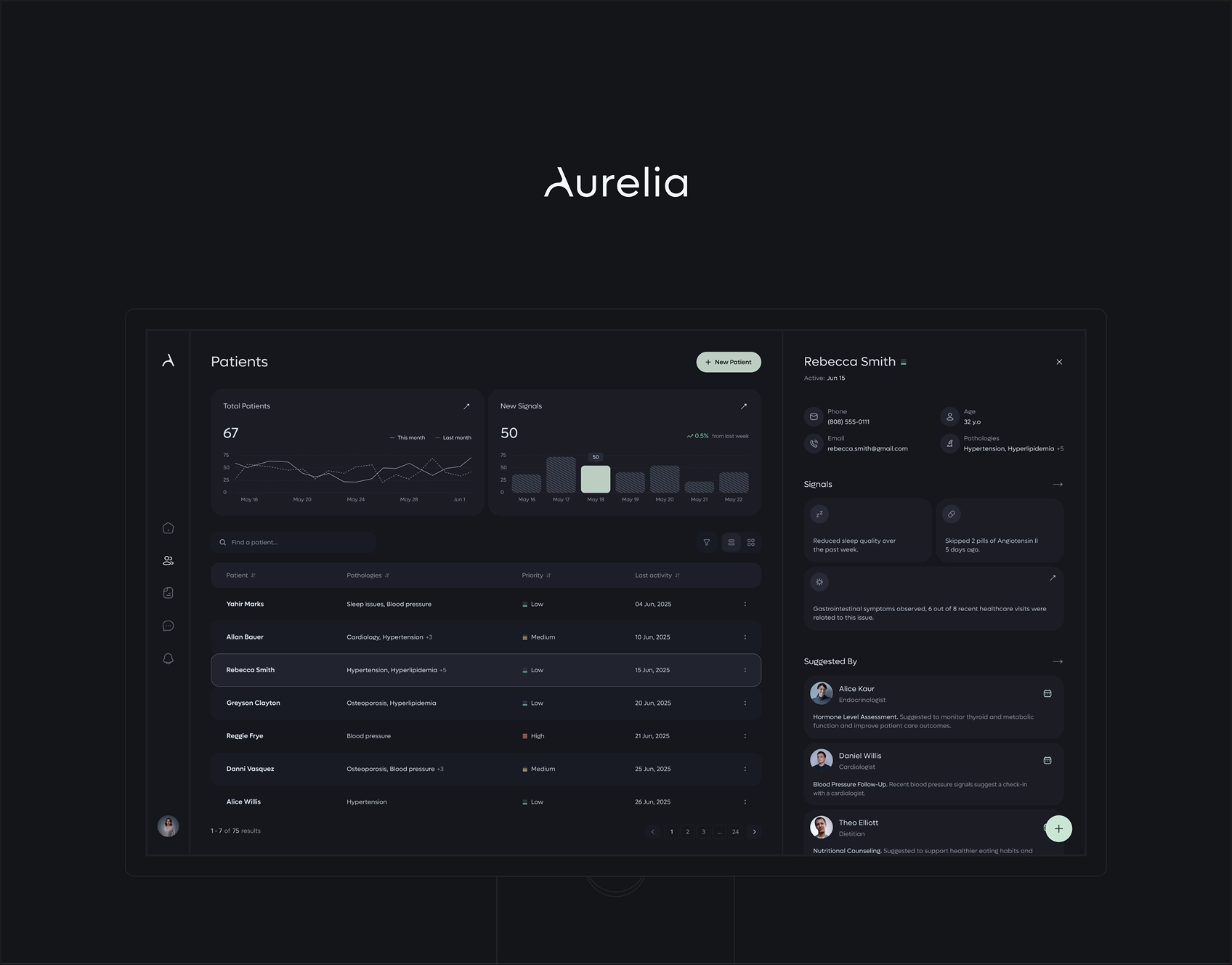 Aurelia project screenshot