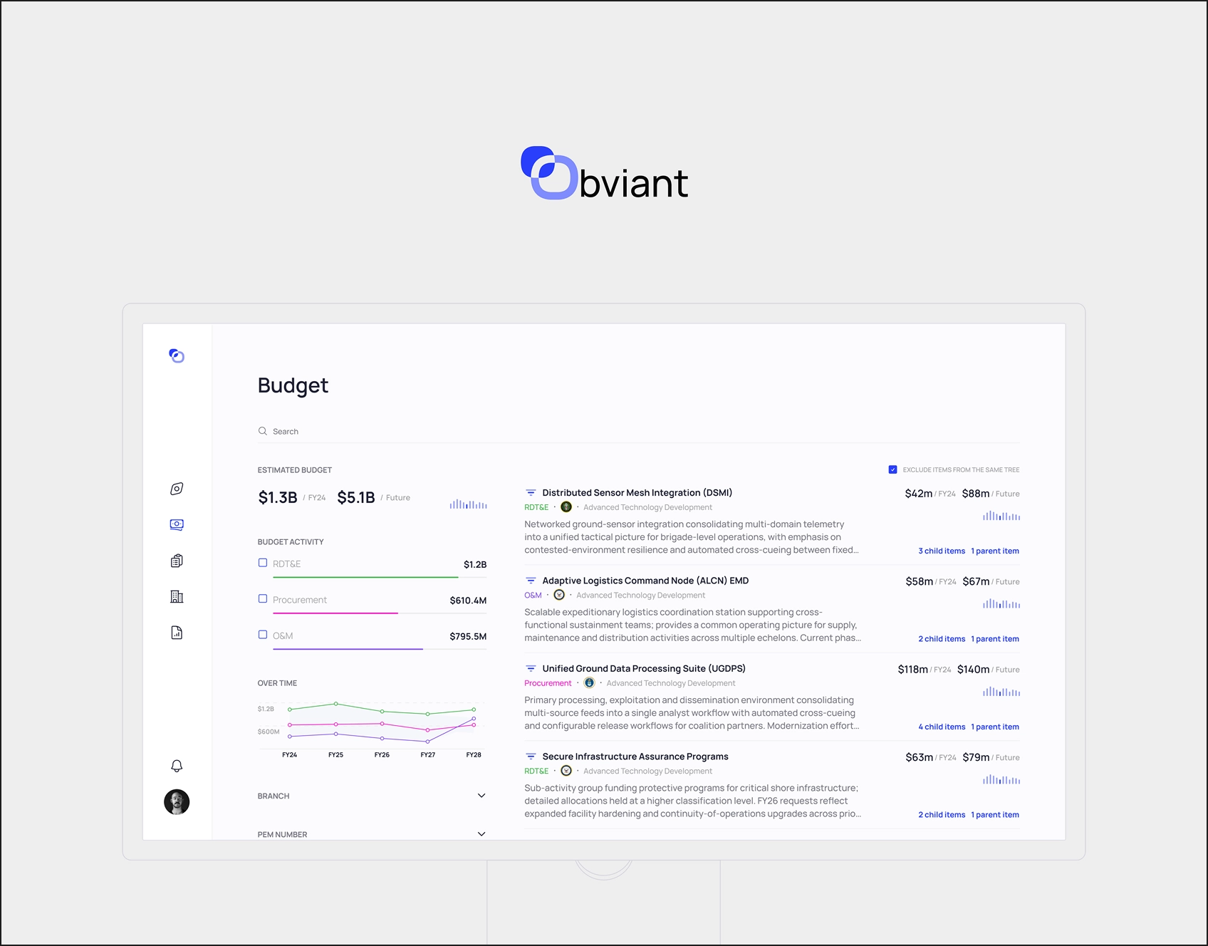Obviant project screenshot